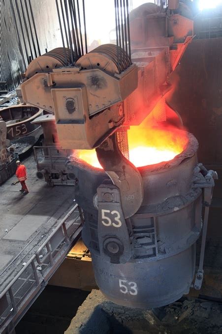 Global Foundry Equipments Market Research Analysis Characterization And Quantification And Top