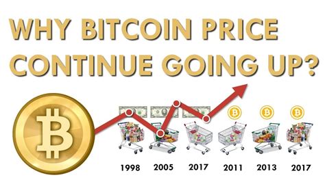 So, why is bitcoin price up today? WHY BITCOIN WILL GO UP IN PRICE? | HOW HIGH WILL BE THE BITCOIN PRICE? - YouTube