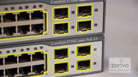 How To Verify The Configuration Of A Stack Of Cisco 3750g Switches