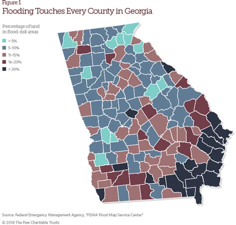 Georgia Flood Risk And Mitigation The Pew Charitable Trusts
