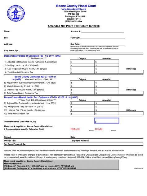 Ky 2306 Boone County 2018 Fill Out Tax Template Online Us Legal Forms