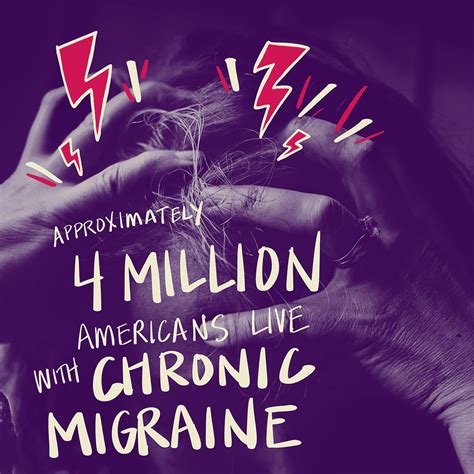 Migraine Observance Days Migraine And Headache Awareness Month