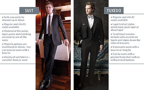 Suit Vs Tuxedo Tuxedo Pants Tuxedo For Men Formals For Men Suit