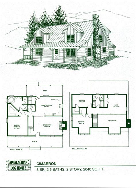 5 free log home plans pdf: Log Home Floor Plans - Log Cabin Kits - Appalachian Log ...