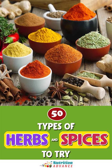 A List Of 50 Types Of Herbs And Spices To Try Nutrition Advance