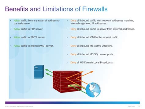 Advantages And Disadvantages Of Software Firewall