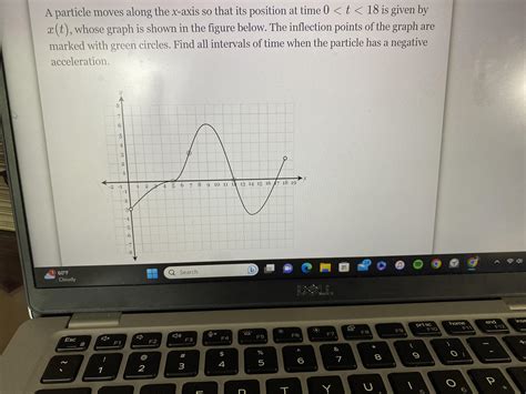 solved a particle moves along the x axis so that its