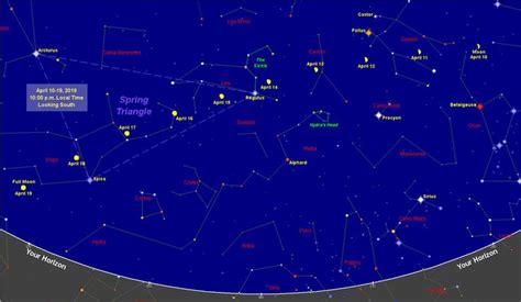 Night Sky Map For April 2023 Minor Constellations Night Skies First