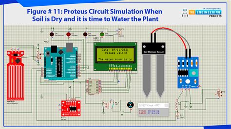 Automatic Plant Watering System Using Arduino The Engineering Projects