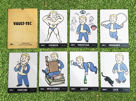 In-depth Look: Fallout 4 Collector’s Edition Survival Guide