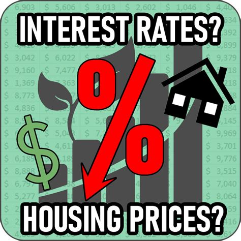 How Do Interest Rates Affect Housing Prices — John The Cpa