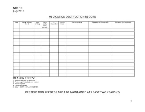 Printable Medication Disposal Form