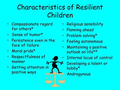Ppt Resilient Children Powerpoint Presentation Free Download Id647782