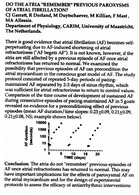 PDF Do The Atria Remember Previous Paroxysms Of Atrial Fibrillation