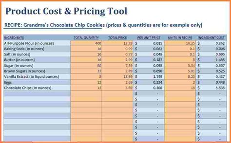 You'll be needing food cost spreadsheet for tracking month end inventory. 7+ pricing spreadsheet template - Excel Spreadsheets Group
