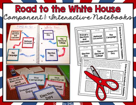Stem activities are so much fun, and fifth graders will have a blast with these in the classroom or at home. Election Process - Appletastic Learning