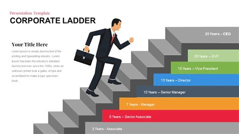 Career Ladder Template Slidebazaar