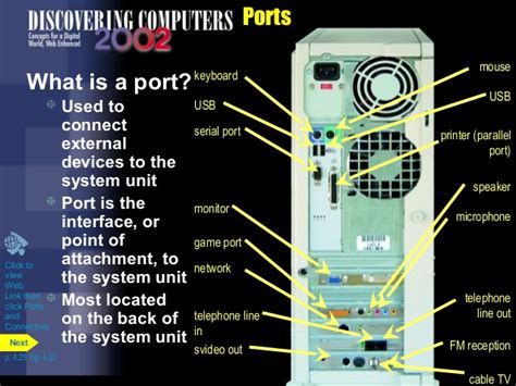 Consists of electronic components that store instructions waiting to be executed by the processor, data neede by those instructions, and the results of processded data. Chapter 4 The Components Of The System Unit