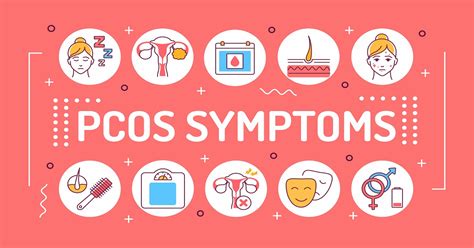 What Are The First Signs Of Pcos Pcos Symptoms Dr Mona