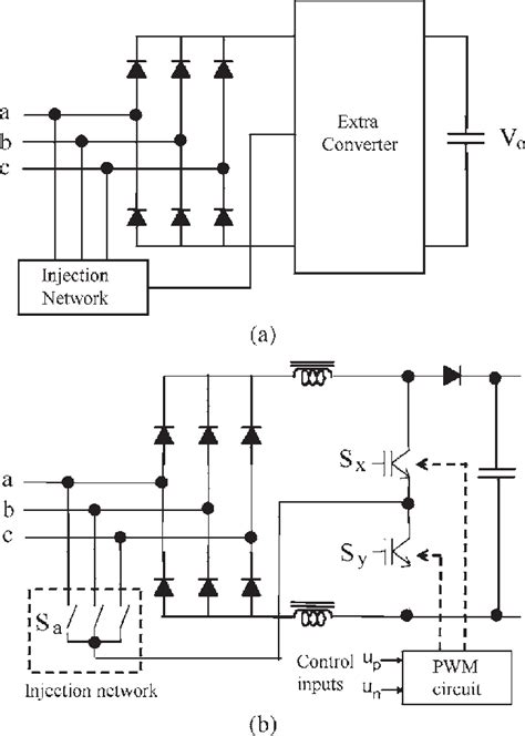 The load current is assumed to be continuous at least one diode from the. Three-phase rectifier with an extra converter. (a) Block diagram. (b)... | Download Scientific ...