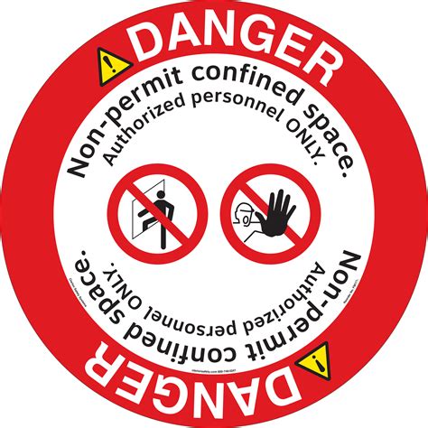 Confined Space Safety Signage