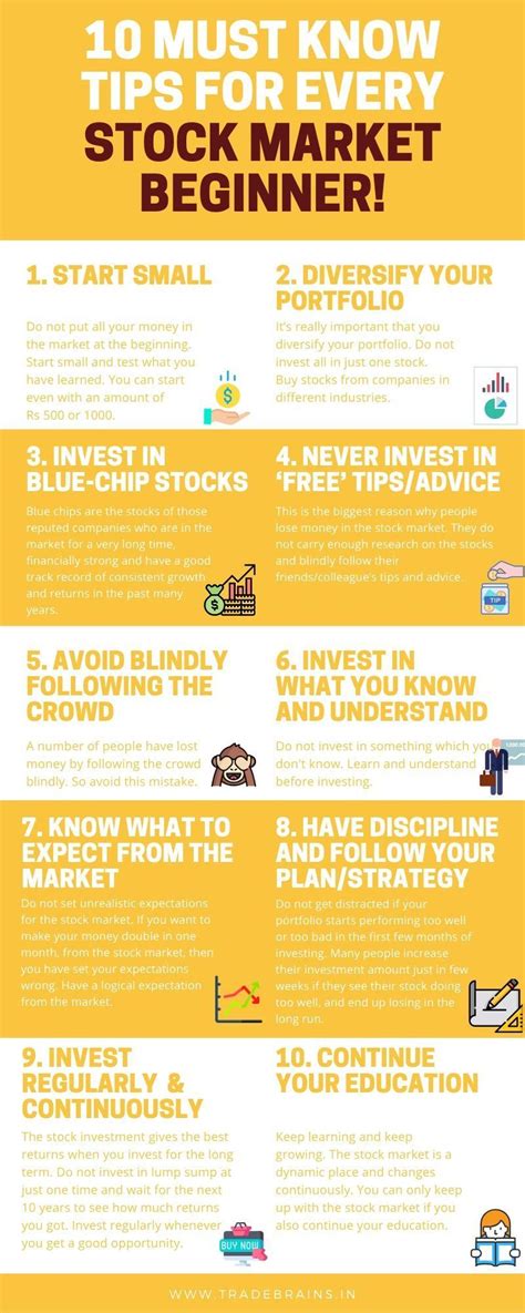 Find visit today and find more results. How to Invest in Share Market in India? An Ultimate ...