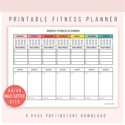 Fitness Planner, Self Care Planner, Wellbeing Planner, Digital Planner, Weekly Wellness Planner ...