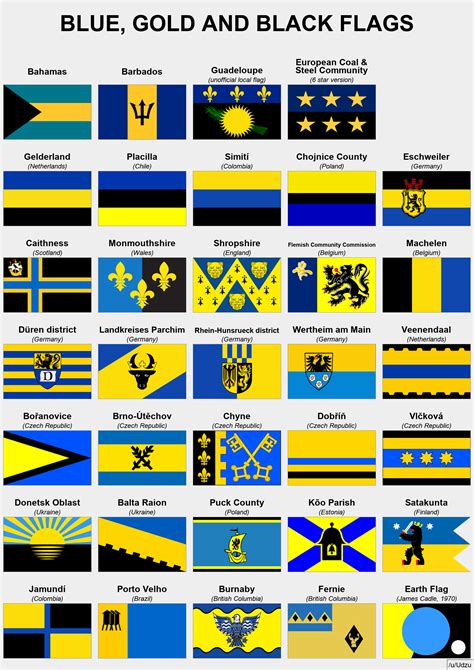 Blue Gold And Black Flags Vexillology