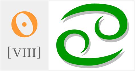 Types of habits a cancer child possess are given on urdu point daily zodiac sign. Cancer Daily Horoscope: Today, February 15, 2021