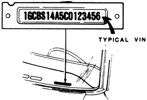 Repair Guides Model And Serial Number Identification Vehicle