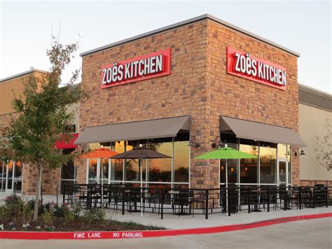Discovering What Is Open Restaurants Near Me