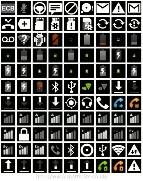 10 Samsung Icons And Symbols Images Android Symbols And Meanings
