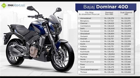 Kawasaki motorcycle philippines price list 2020. City Wise Price List of Bajaj Dominar 400 https://images ...