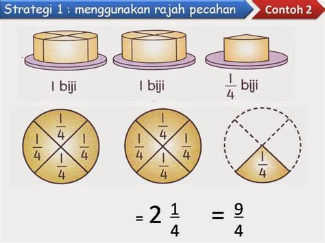 Jika angka pembilang lebih besar dari angka penyebut (dikenal dengan sebutan pecahan tak wajar), ubah pecahan menjadi pecahan campuran. CELIK MATEMATIK: KSSR Tahun 4 : 7.1.ii. Menukarkan Pecahan ...