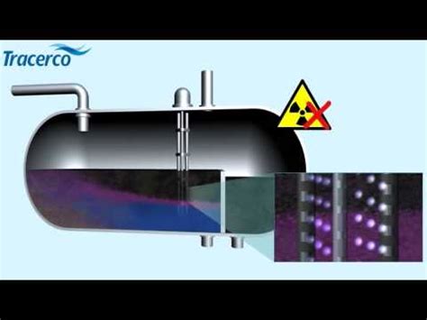 The experiment is a recognized cern experiment (re1). TRACERCO Profiler - Nucleonic level density measurement ...