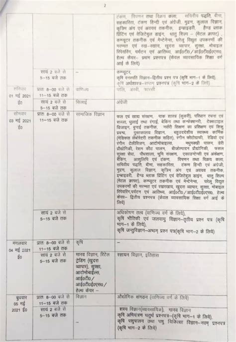 Up 12th board exams 2020 date sheet: UP Board Exam Date Sheet 2021 for Class 10th (High School ...