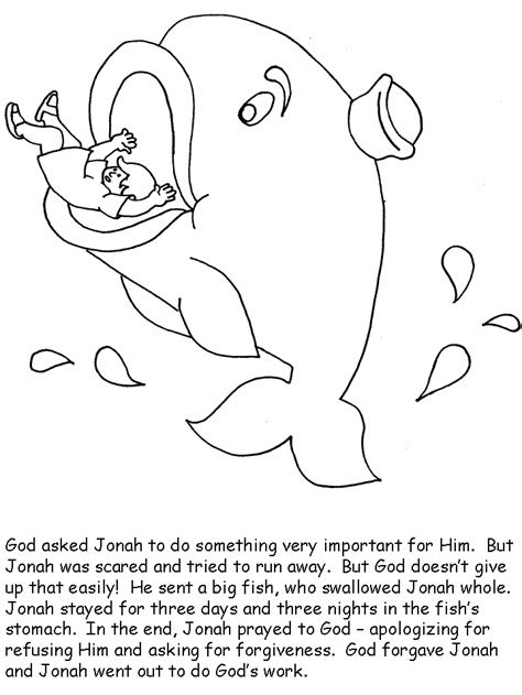 Jonah And Big Fish Coloring Pages Jonah At The Brink Of Whale Mouth