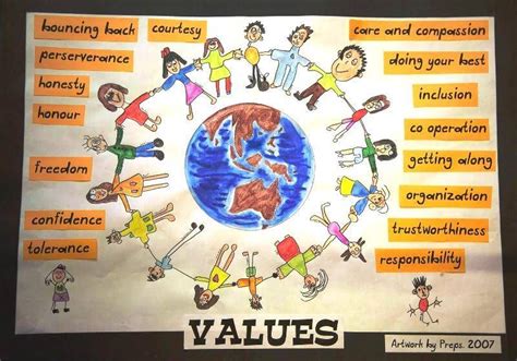 Values Education Victoria â News â 301007 Values Education