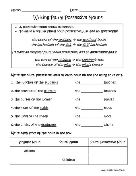 A series of printable and digital grammar exit tickets covering most 4th grade language standards that fourth graders should master. Singular possessive noun worksheets 4th grade