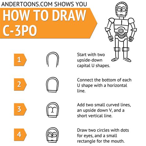 C3po Drawing Step By Step 0 29 05 2019 How To Draw A Goat In Stages