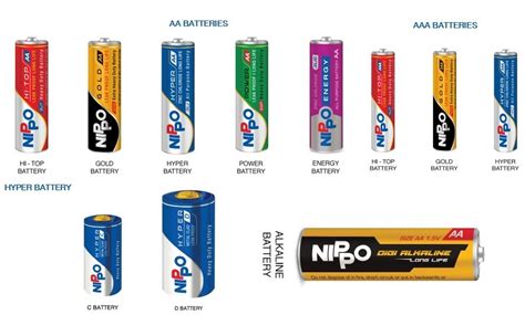12 Popular Brands Of Aaa And Aa Batteries In India
