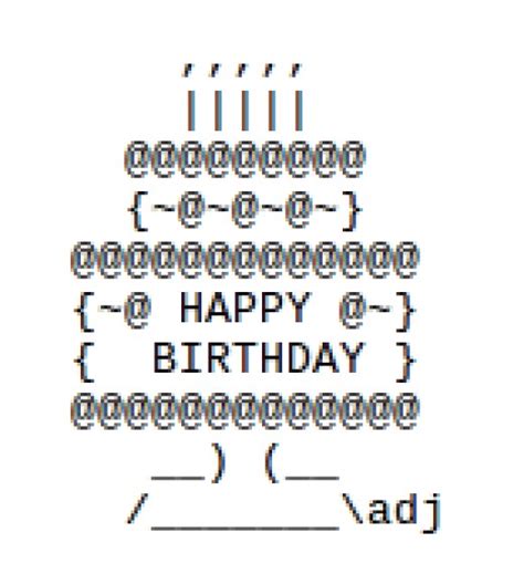 If you want to share your short expression in an amazing way of chatting called ascii art then you have landed at the right place. Happy Birthday ASCII Text Art | HubPages