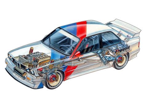 1987 Bmw M3 Group A Dtm E30 Race Racing M 3 Interior Engine F