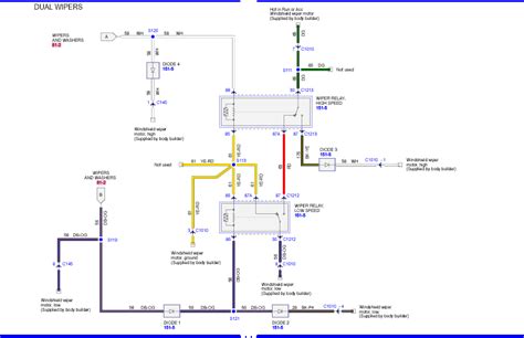 Also search available nationwide inventory for units for sale. 93 F53 Fleetwood Windshield Wiper Wiring Diagram