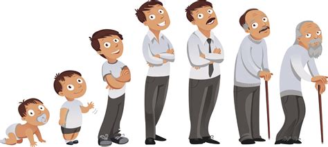 In this stage, the major emphasis is on the mother's positive and loving care for the child, with a big emphasis on visual contact and touch. Free Life Cartoon Cliparts, Download Free Clip Art, Free ...