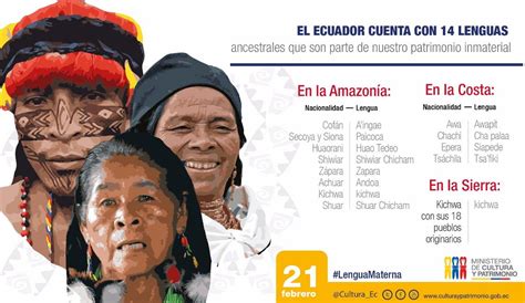Cuales Son 13 Lenguas Ancestrales Del Ecuador Kulturaupice