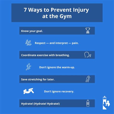 How To Prevent Injury Before Going To The Gym