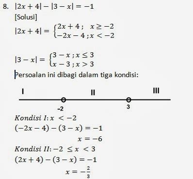 Contoh Soal Limit Nilai Mutlak