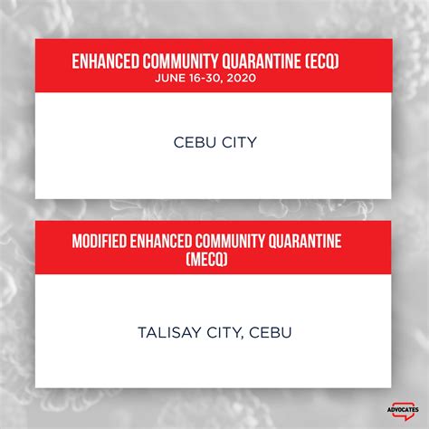 Minimum public health standards shall be complied with at all times for the duration of the mecq. LIST: Areas under ECQ, MECQ, GCQ until June 30
