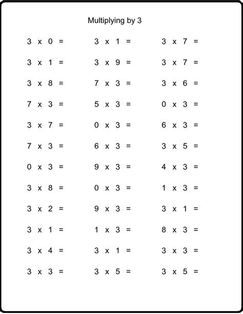 Printable Multiplication Table 3 Charts Templates And Worksheet The